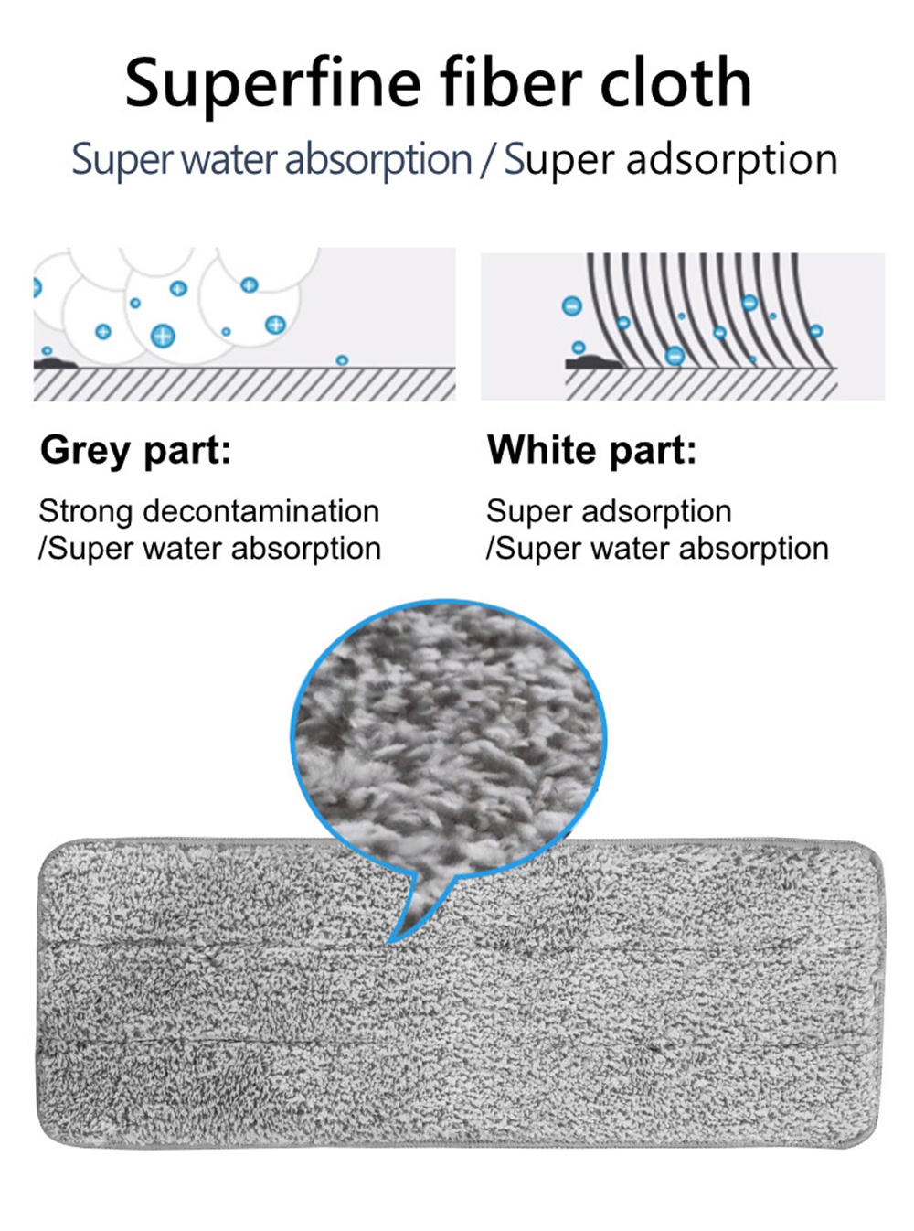 Supamop Slide Clean Flat Mop Pad-2